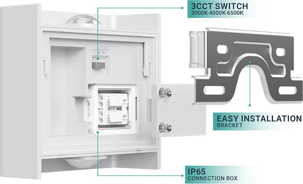 LED Wandlamp Brinton Victo - Wit 2W 11x10cm