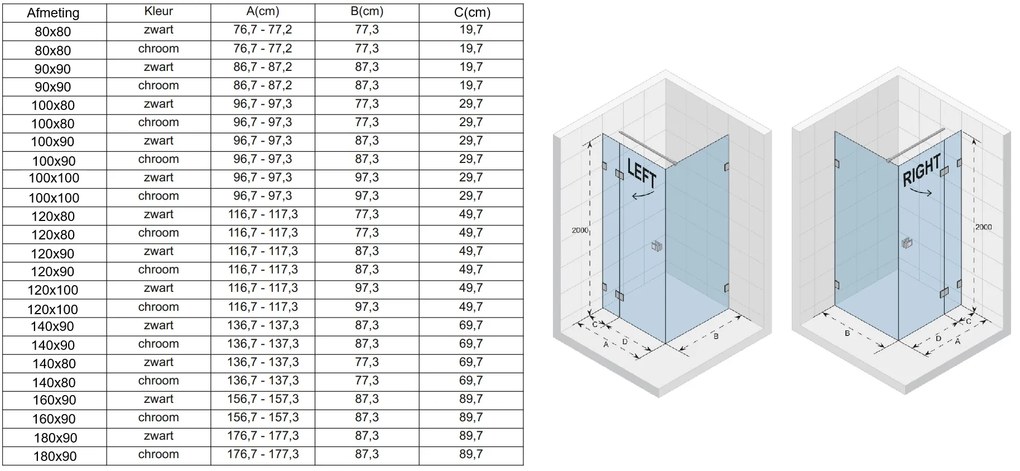 Riho Scandic X203 douchecabine rechts 140x90cm zwart mat