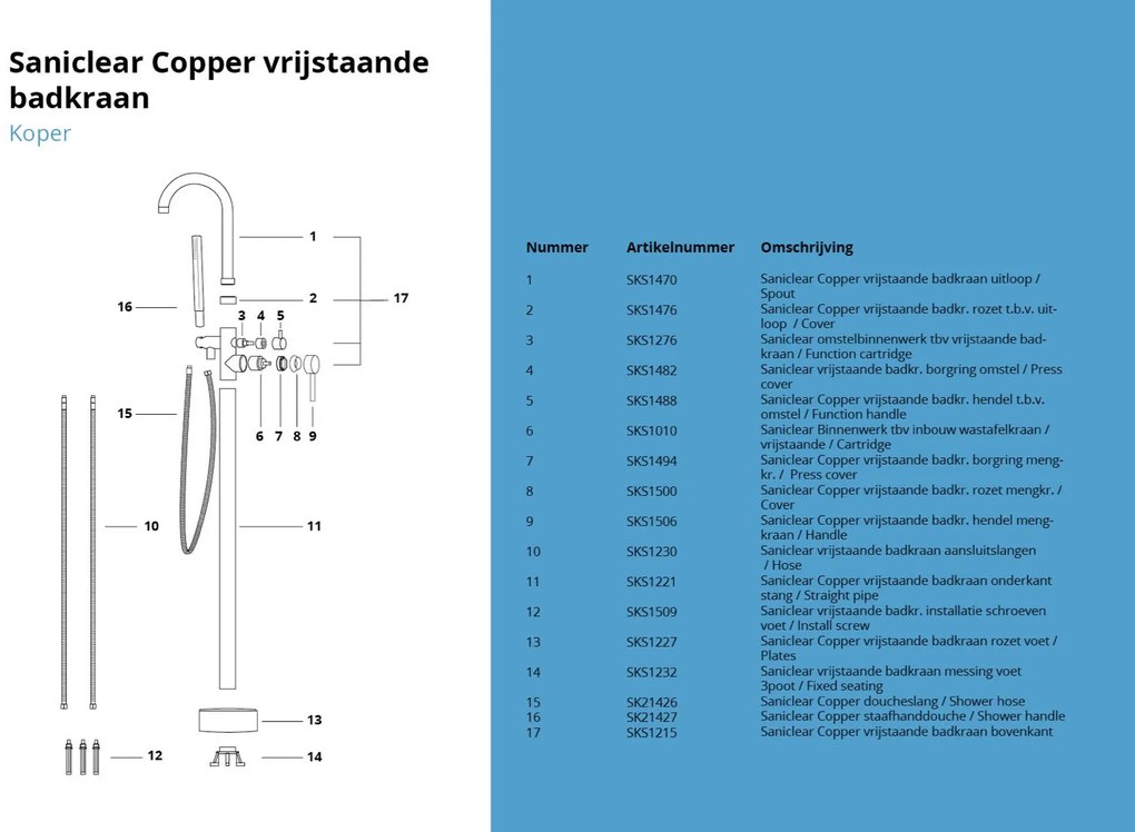 Saniclear Copper vrijstaande badkraan koper geborsteld