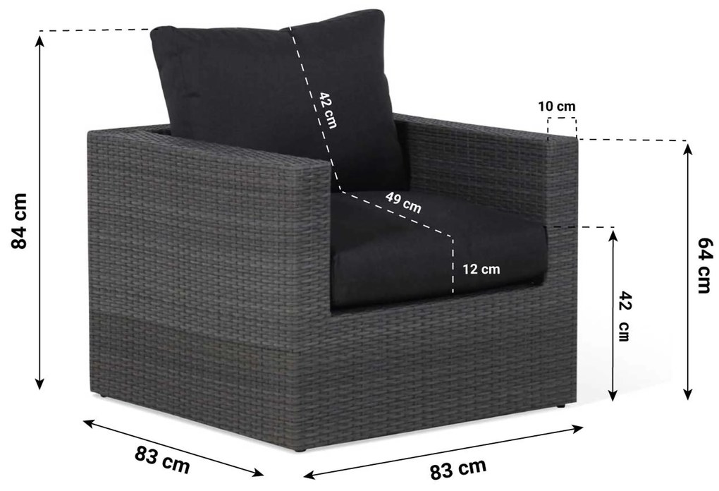 Loungeset tuin 4 personen Wicker Grijs  Garden Collections Houston
