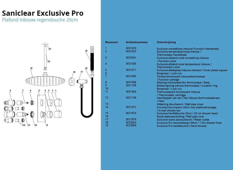Saniclear Exclusive Pro volledig 304 RVS inbouw regendouche 20cm met staaf handdouche plafondmontage