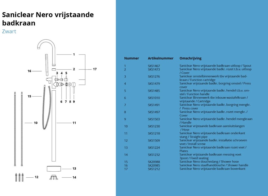 Saniclear Nero vrijstaande badkraan zwart mat