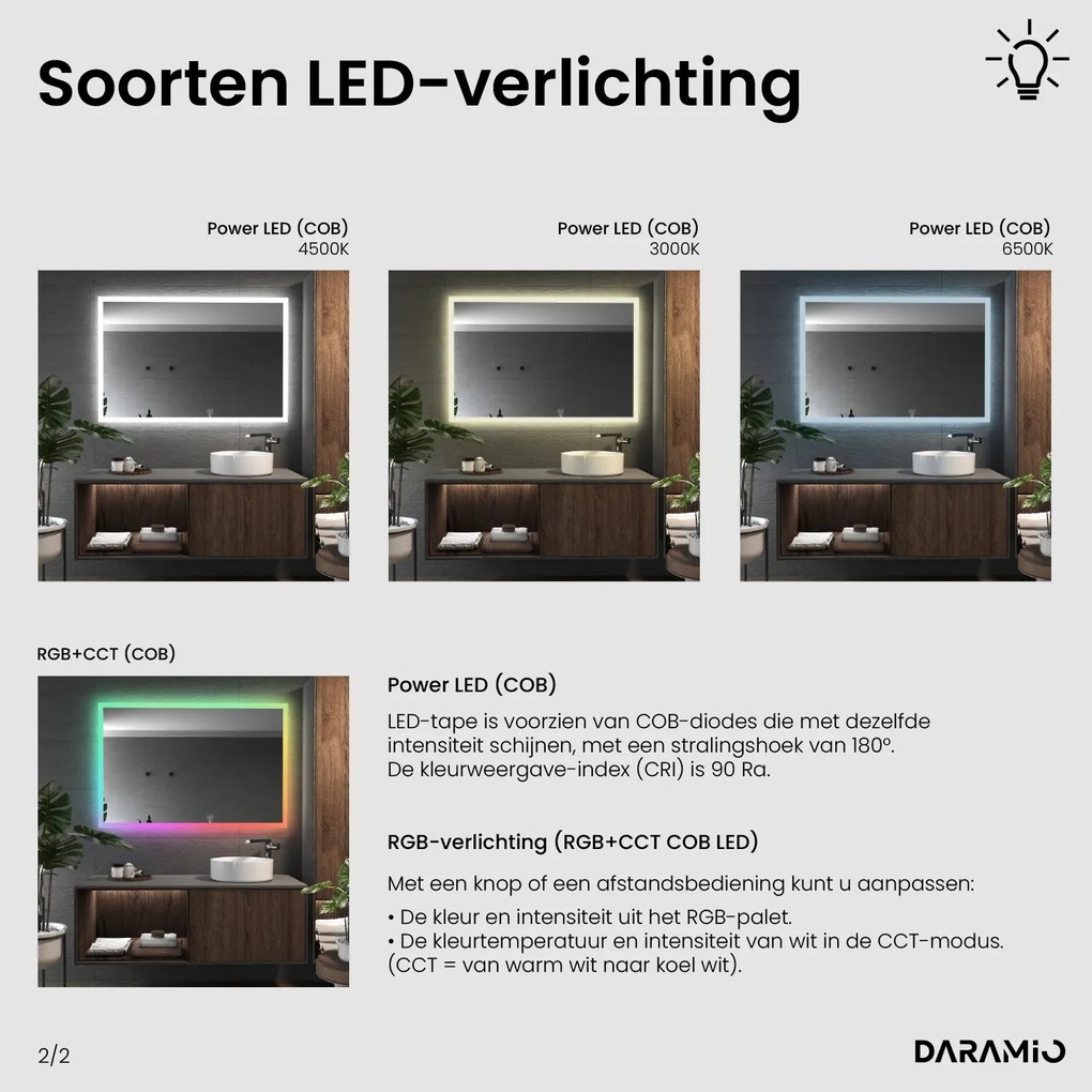 Spiegel met verlichting F1