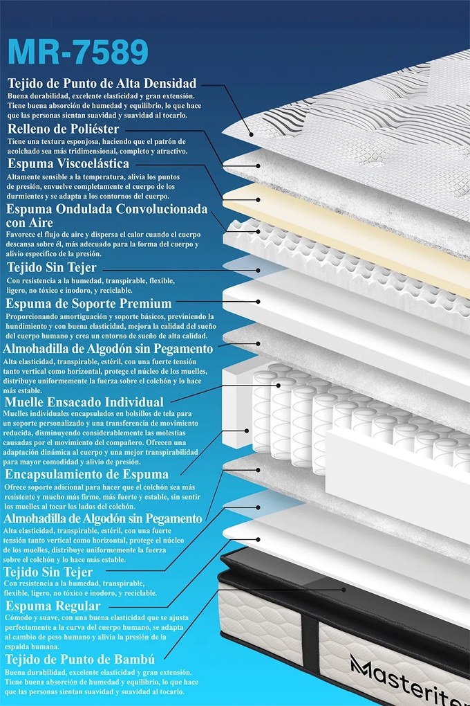 Ster matras