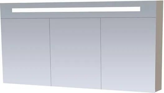 Spiegelkast Delia 140x70x15cm MDF Hoogglans Taupe LED Verlichting Lichtschakelaar Stopcontact Binnen en Buiten Spiegel