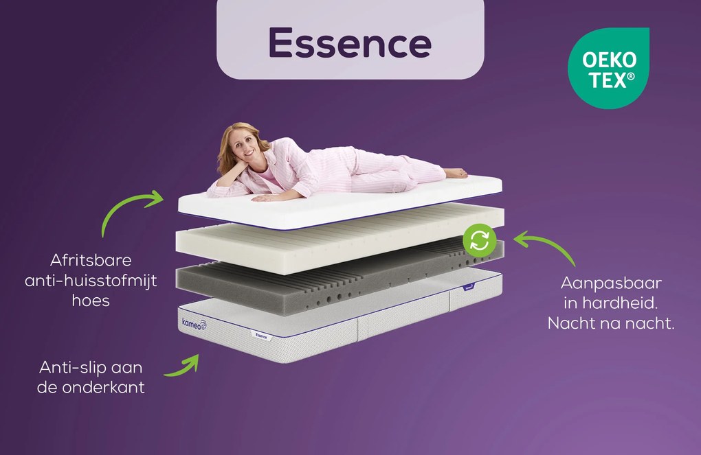 Kameo Essence Foam Aanpasbaar Matras – Bij Swiss Sense