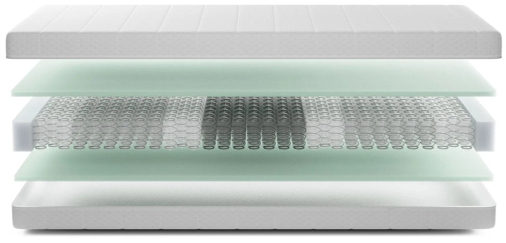 Gazella Online-Only II Pocketvering Matras – Bij Swiss Sense