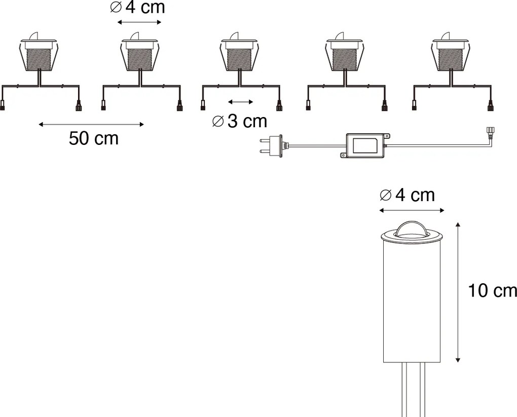 Set van 5 moderne inbouwspots wit incl. LED IP67 - Linsey