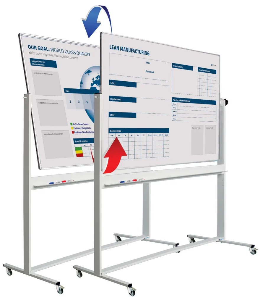 Whiteboard verrijdbaar Bedrukt - 120 x 150 cm