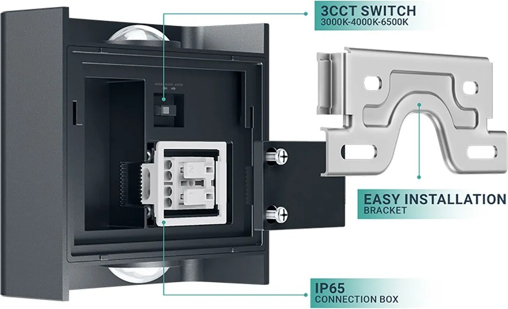 LED Wandlamp Brinton Victo - Antraciet 2W 11x10cm