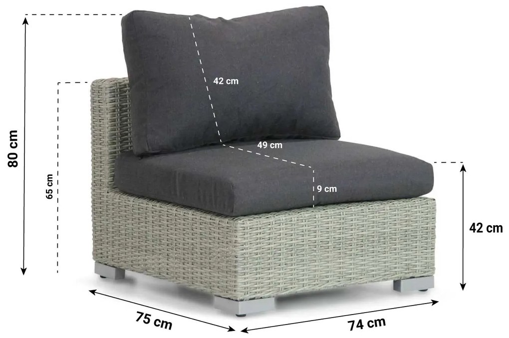 Hoek loungeset 5 personen Wicker Grijs  Garden Collections Cuba