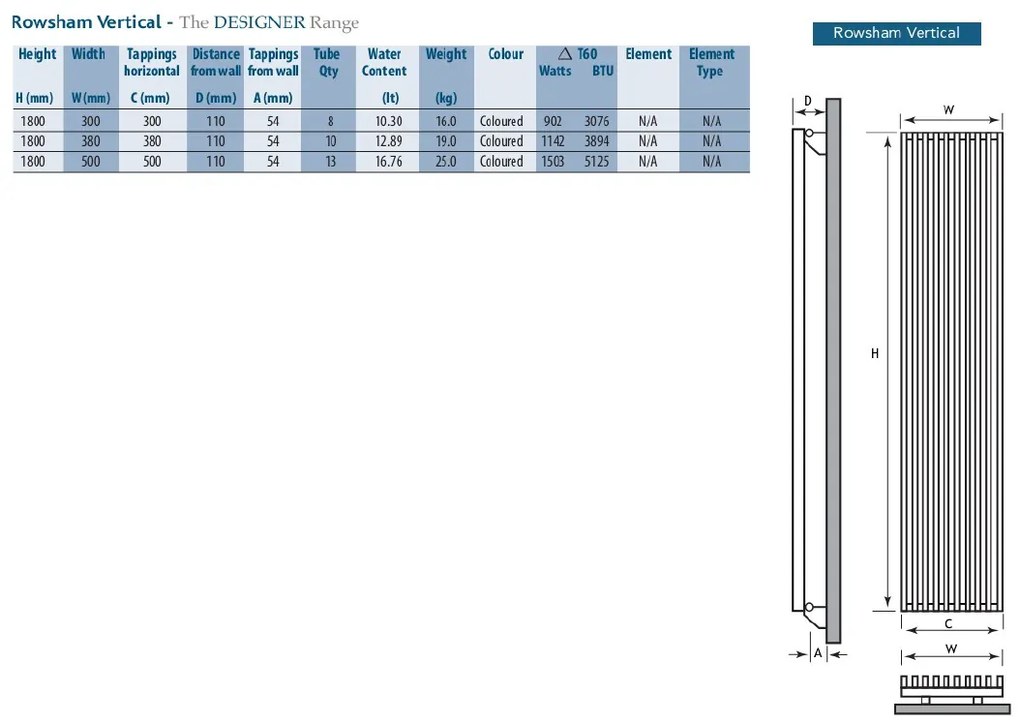 Eastbrook Rowsham verticale radiator 60x78cm Mat wit 944 watt