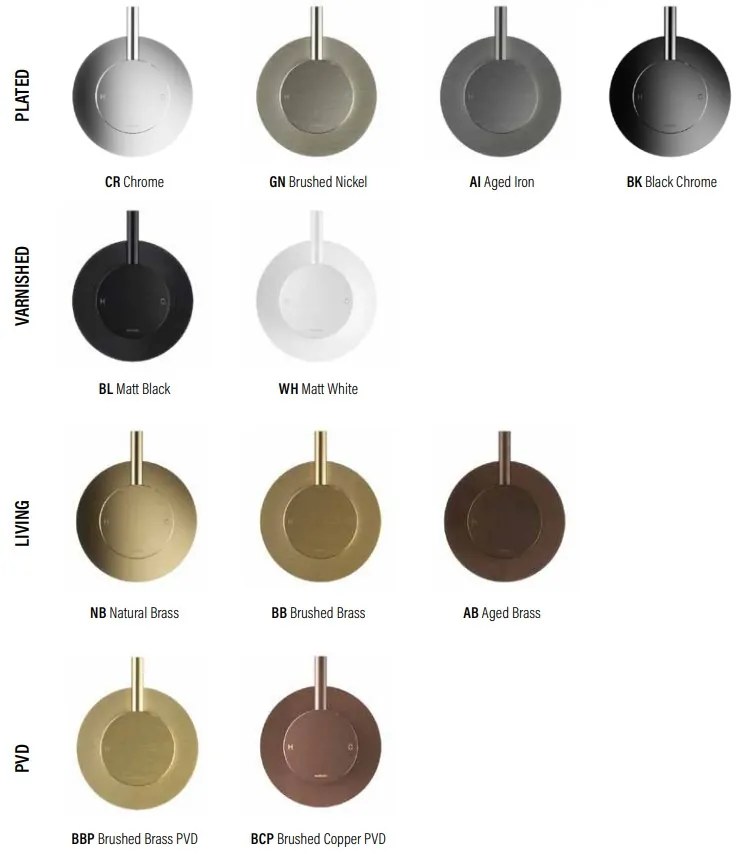 Hotbath Cobber handdouche met wanduitlaat en doucheslang wit mat