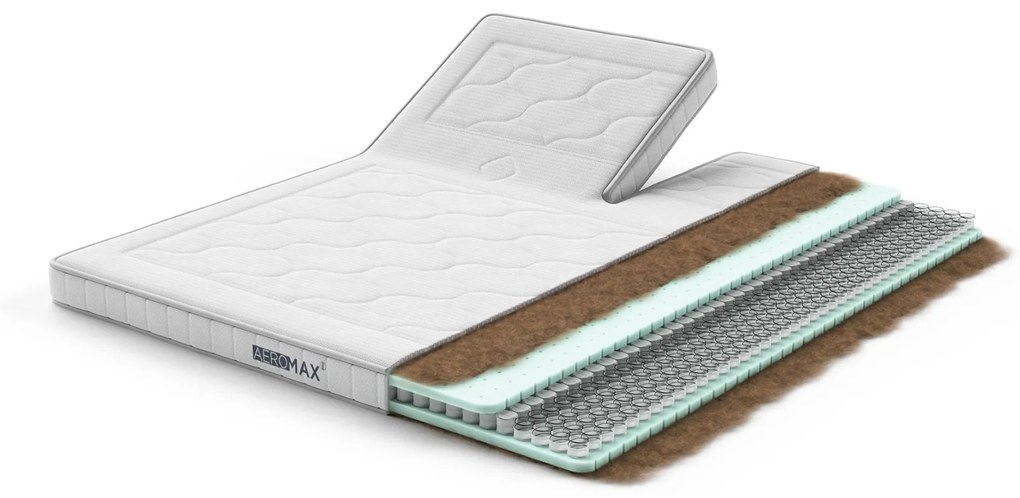 AEROMAX Breeze II Split-Topper – Bij Swiss Sense