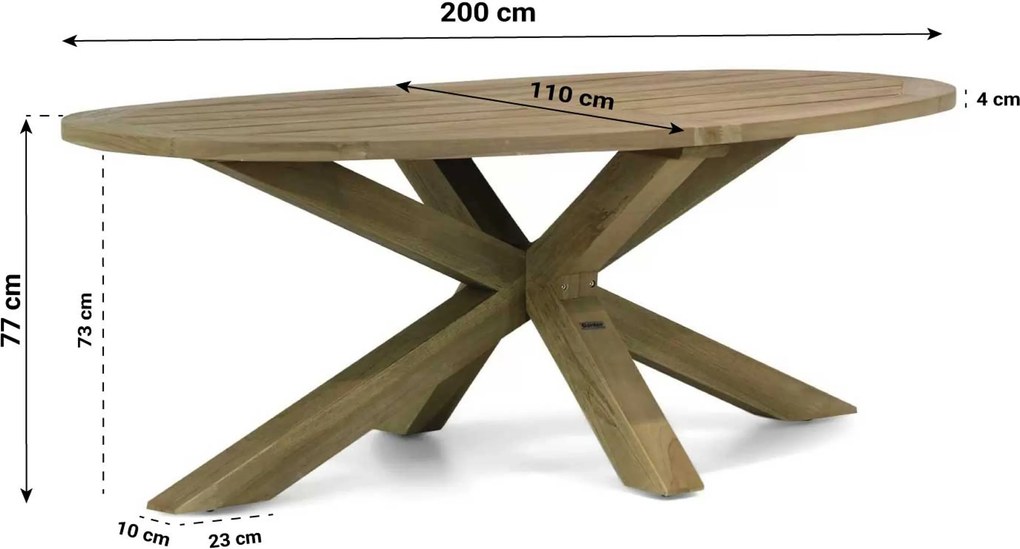 Tuinset 4 personen  Aluminium/rope Taupe 4 Seasons Outdoor Allora/Boston