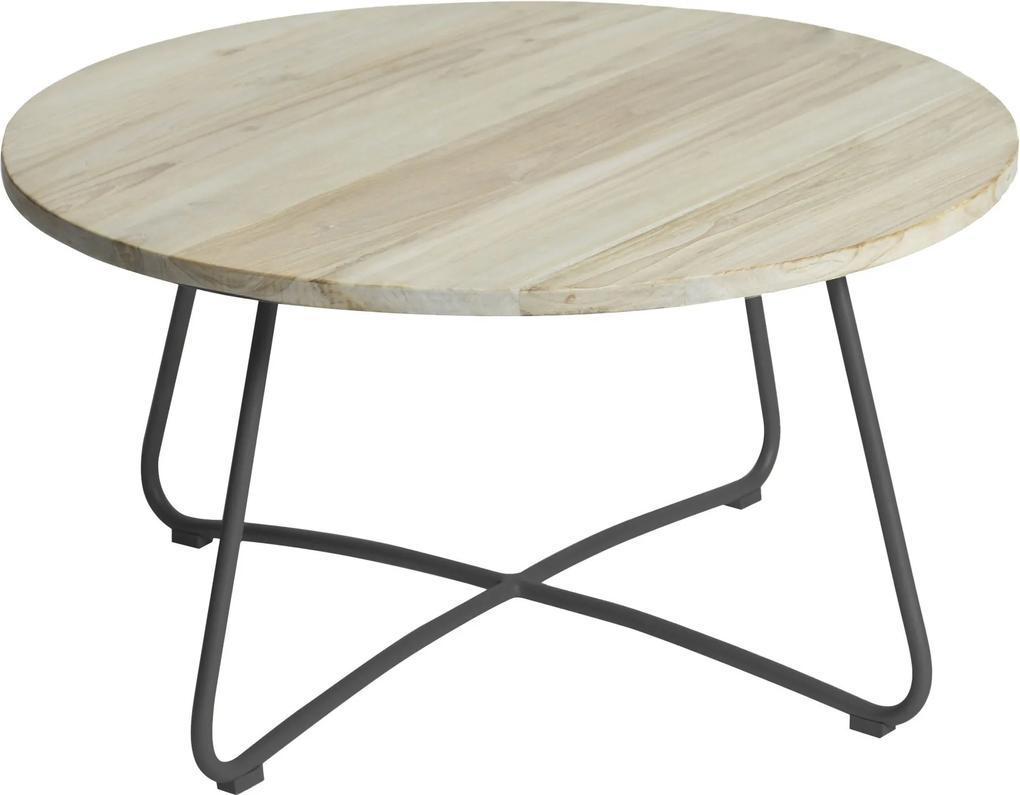 Lily coffee table diameter80,5x43 cm anthracite