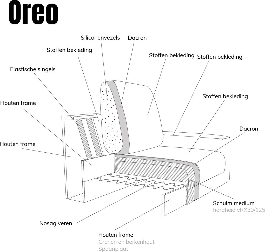 PEPP Interiors Oreo Bruine Bank Hoge Poot Chaislongue Rechts