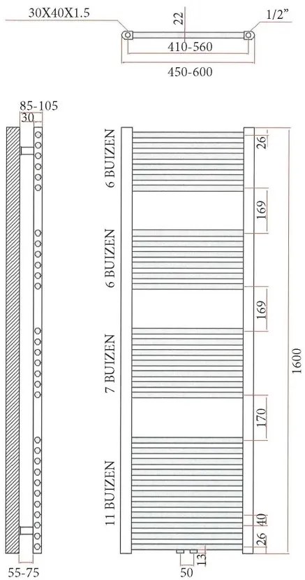 Sanicare design handdoekradiator 60x160cm midden aansluiting wit