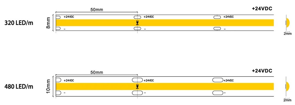 Prolumia 46225011 Prolumia LED Strip Bronze 46225011 LED strip BRONZE COB, IP20, 24Vdc, 320 LED/m; 10W/m; 830 Lm/m; 2700K