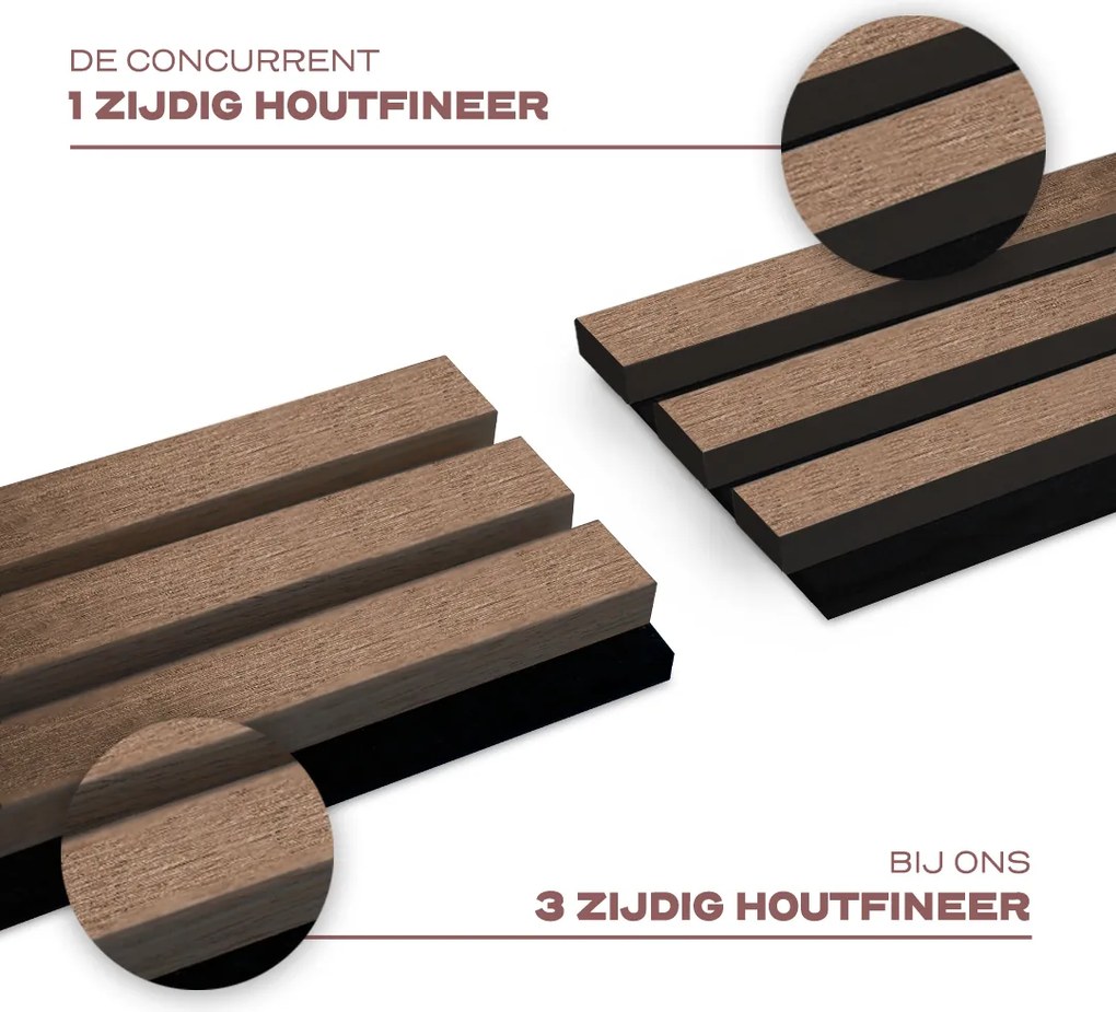 AkuPanel 240 cm Gerookt Eiken   - Akoestische panelen