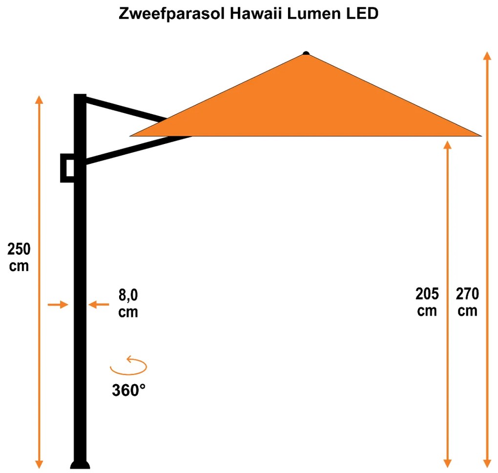 Garden Impressions Hawaii zweefparasol Lumen LED 300x300 cm - donker grijs