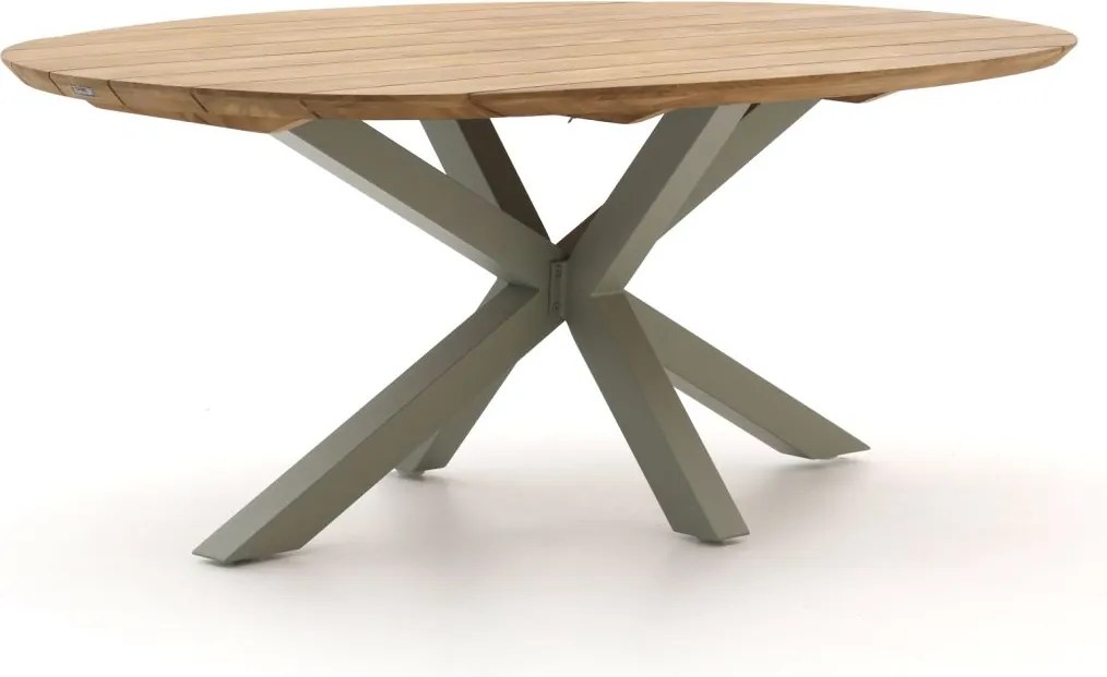+ 15% kassakorting | Tuin eettafel Hartman  | Rechthoekig  | Tuintafel Teakhout | 200x120cm | 6 personen | Kees Smit Tuinmeubelen