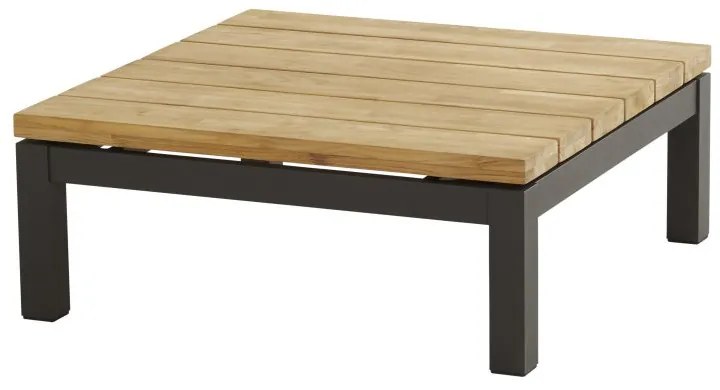 4 Seasons Outdoor Capitol loungeset *** Showroommodel*** Loungeset antraciet weerbestendig