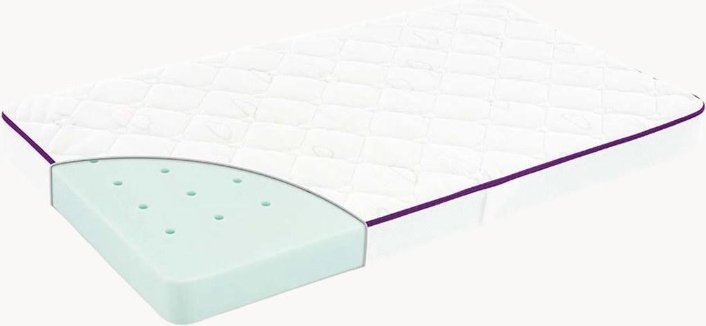 Premium schuimmatras, B 68 x L 120 cm