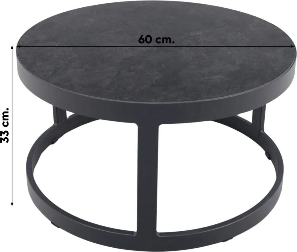 Boston/Rhodos stoel - 3-zitsbank loungeset - 5-delig