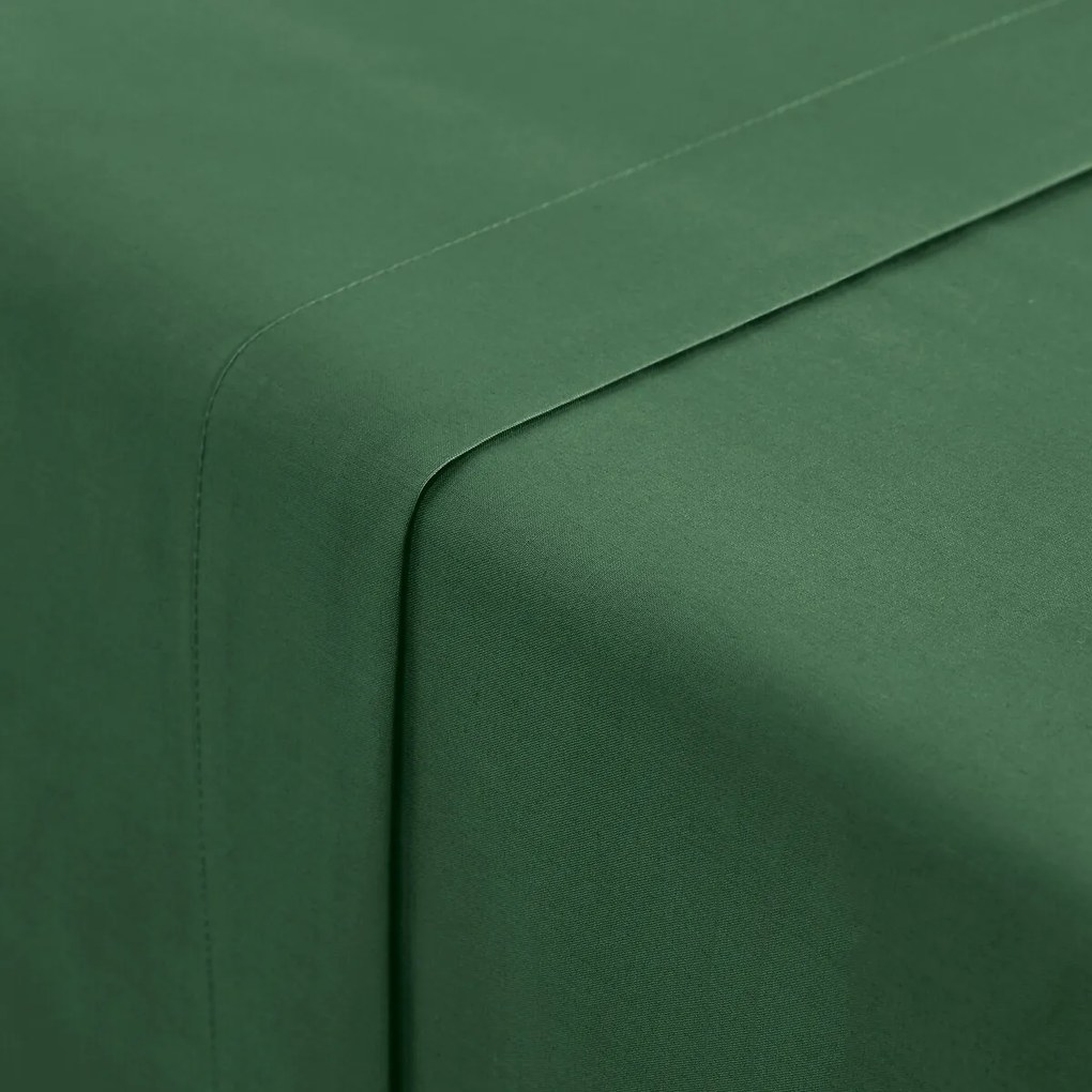 Effen katoenen hoeslaken, 80 draden, Scenario