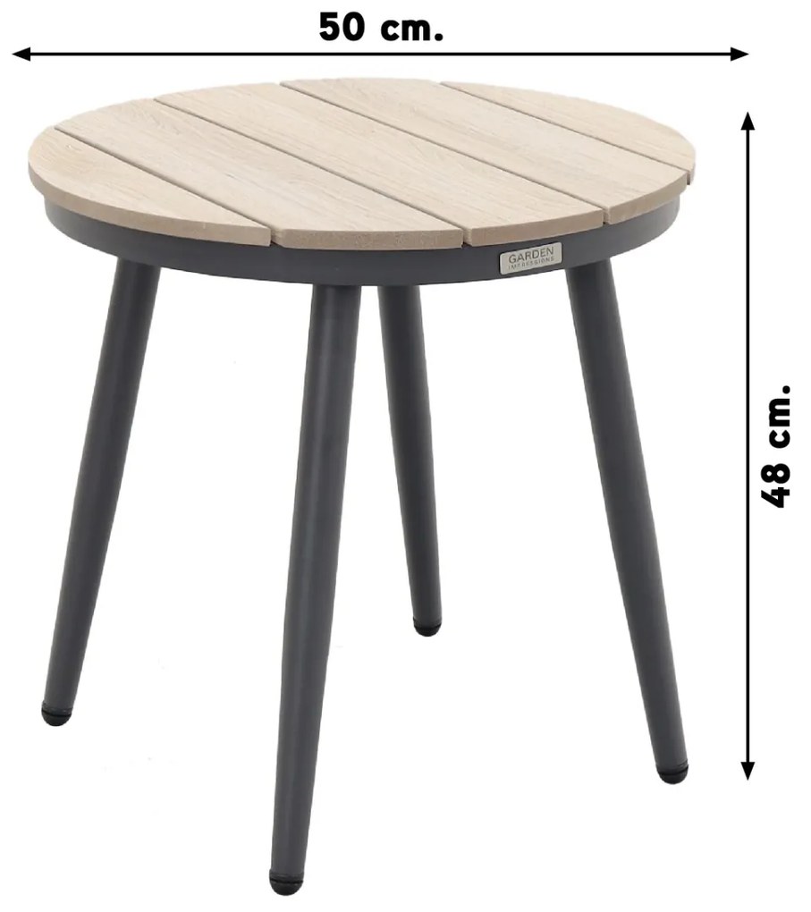 Garden Impressions Margriet stoel-bank loungeset - Carbon black/Mint grey - 5 delig