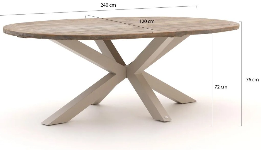 + 10% kassakorting | Tuin eettafel ROUGH | Ovaal  | Tuintafel Teakhout | 240x120cm | 6 personen | Kees Smit Tuinmeubelen