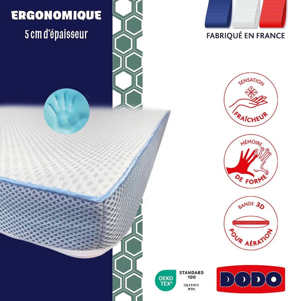 Topdekmatras Ergo Fresh