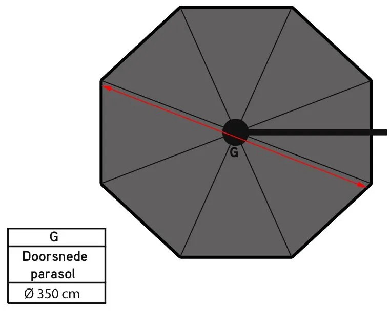 GI Hawaii zweefparasol 350 cm. - Donker grijs - met voet en hoes