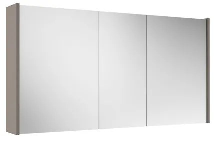 Adema Spiegelkast - 120x63x16cm -inclusief zijpanelen - taupe SW1212818/SW910736