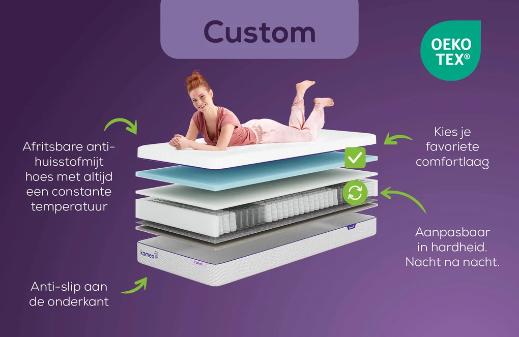 KAMEO Custom Aanpasbaar Matras – Bij Swiss Sense | BIANO