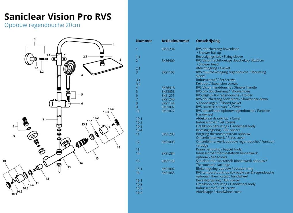 Saniclear Vision Pro opbouw regendouche met 20x30cm hoofddouche RVS
