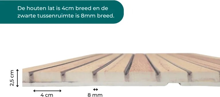 AKU Paneel EPS Smooth Oak 120x50cm | Paneli 3d wandpanelen