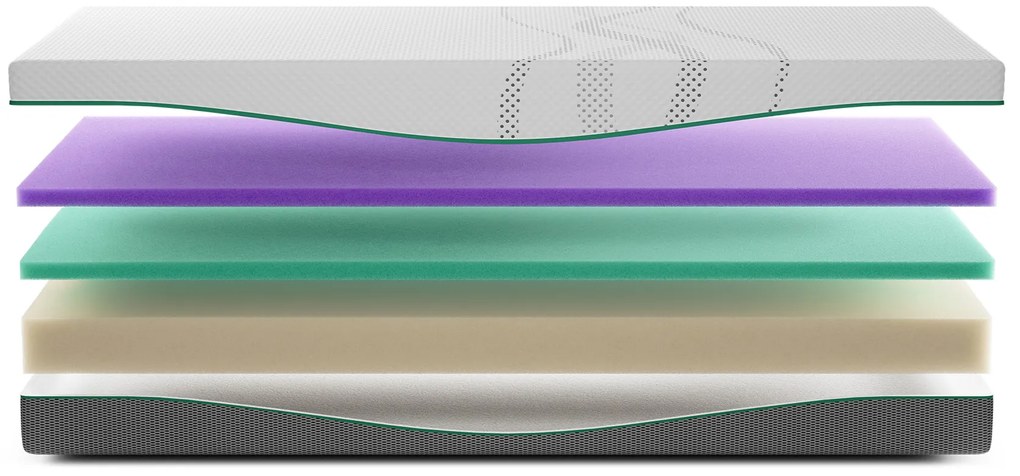 Rhythm Pace Matras – Bij Swiss Sense