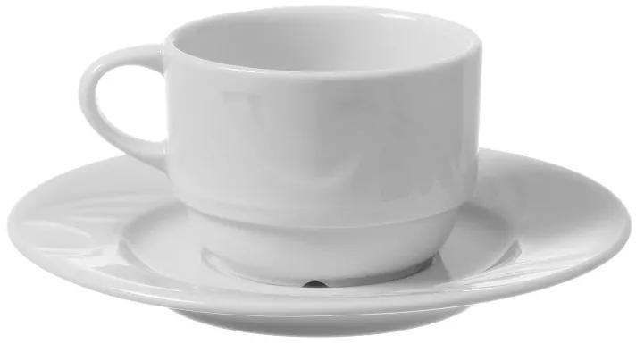 Schotel voor koffie- en cappuccino koppen - ø149 mm
