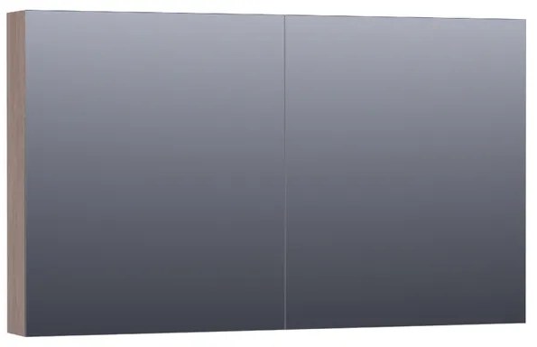 Saniclass Plain Spiegelkast - 120x70x15cm - 2 links/rechtsdraaiende spiegeldeuren - MFC - legno viola SK-PL120LV