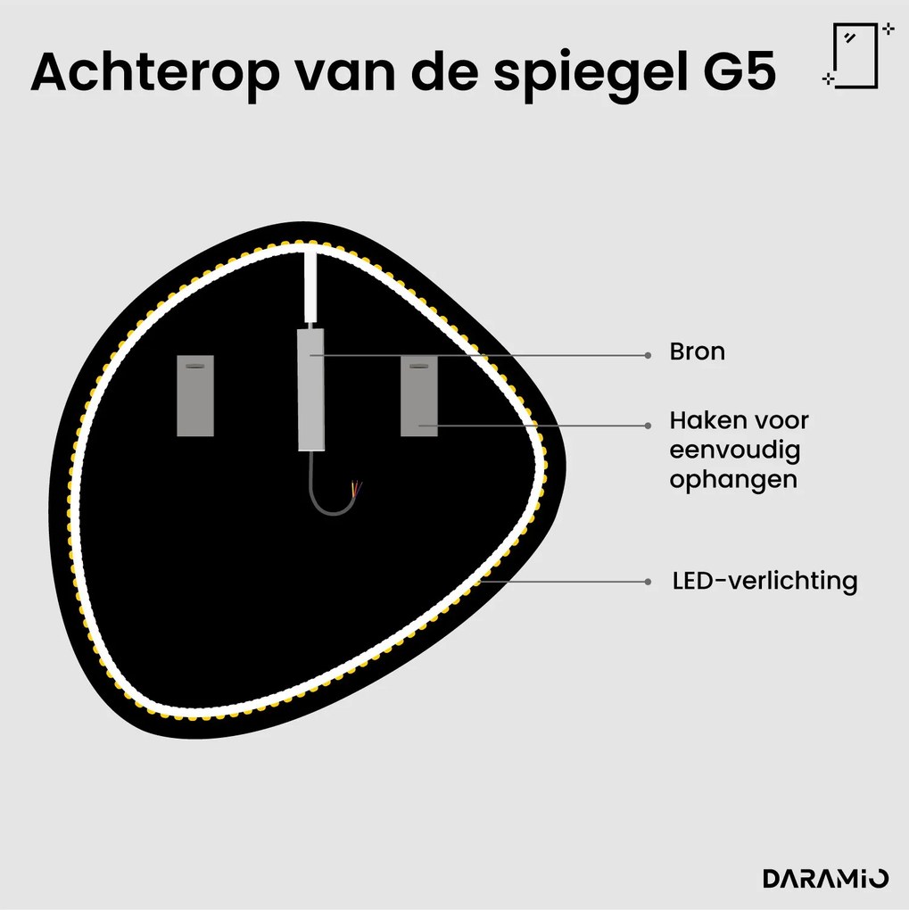 Kiezelvormige spiegel met LED-verlichting G5