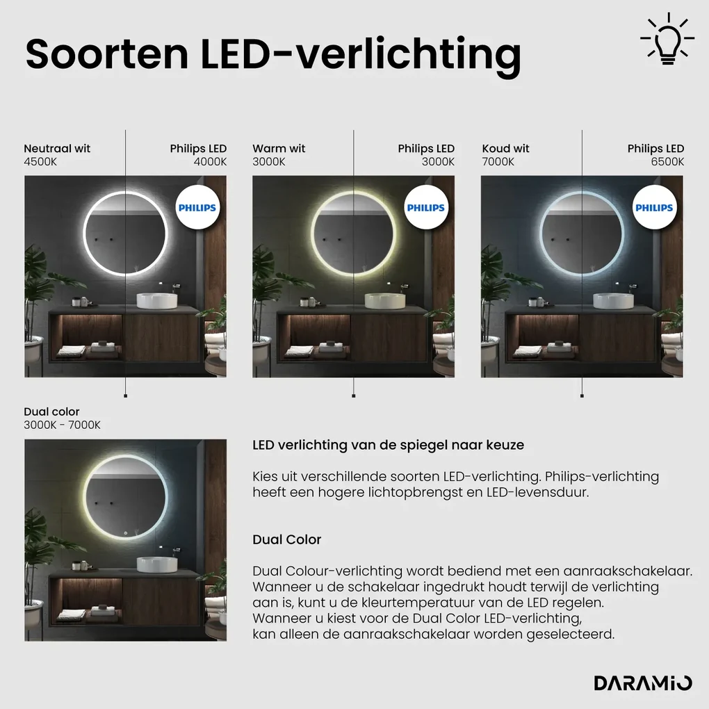 Ronde spiegel met verlichting E1