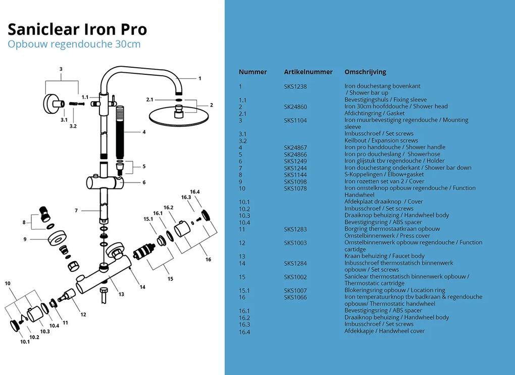 Saniclear Iron Pro opbouw regendouche verouderd ijzer - gunmetal 30cm hoofddouche staaf handdouche
