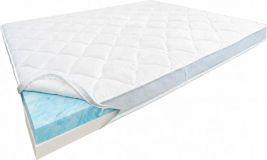 Epos Ergo topmatras
