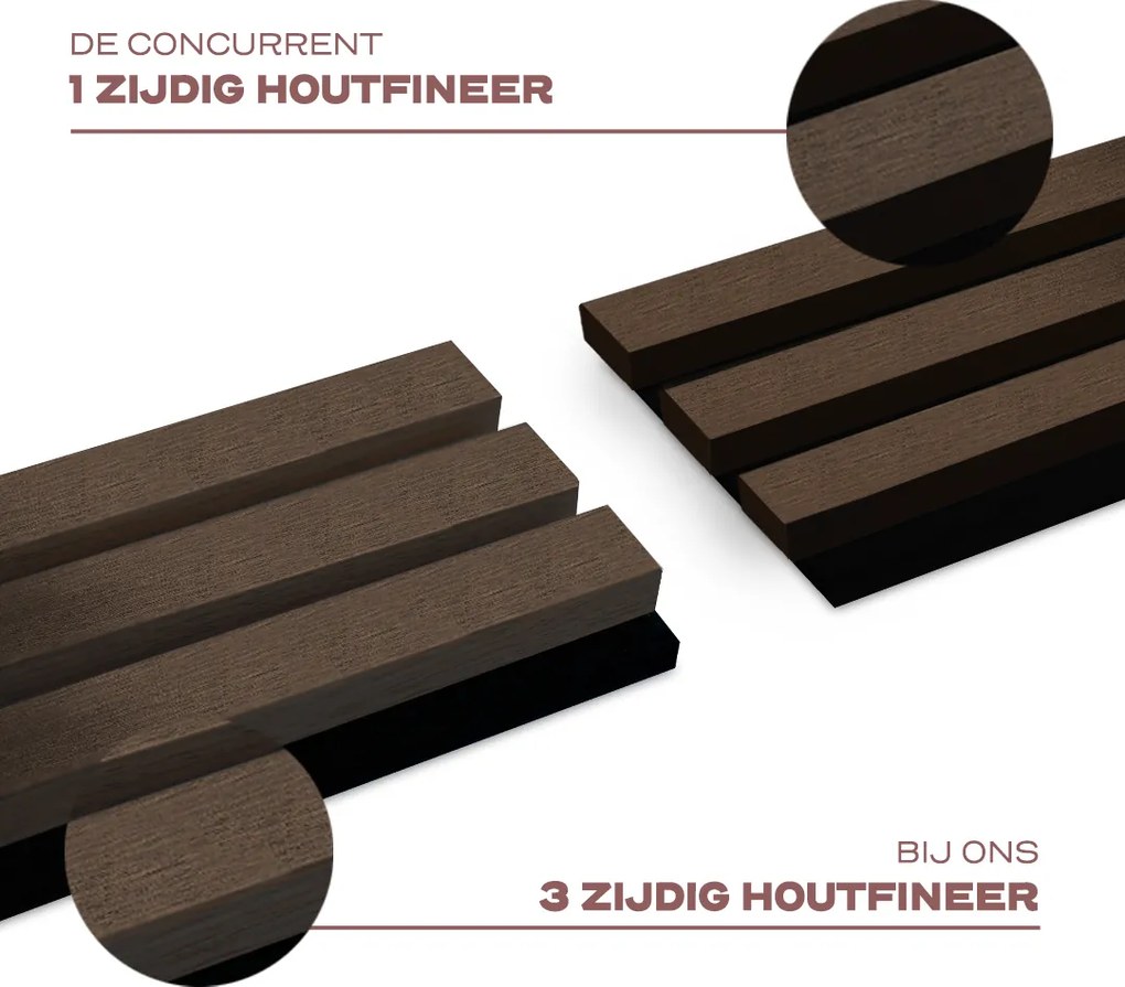 AkuPanel 240 cm Donker Walnoot   - Akoestische panelen