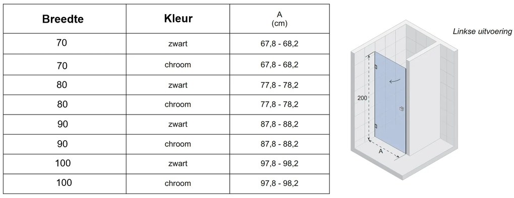 Riho Scandic X101 douchedeur linksdraaiend 70x200cm zwart mat