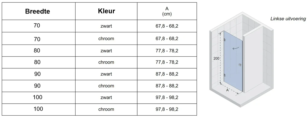 Riho Scandic X101 douchedeur rechtsdraaiend 80x200cm zwart mat
