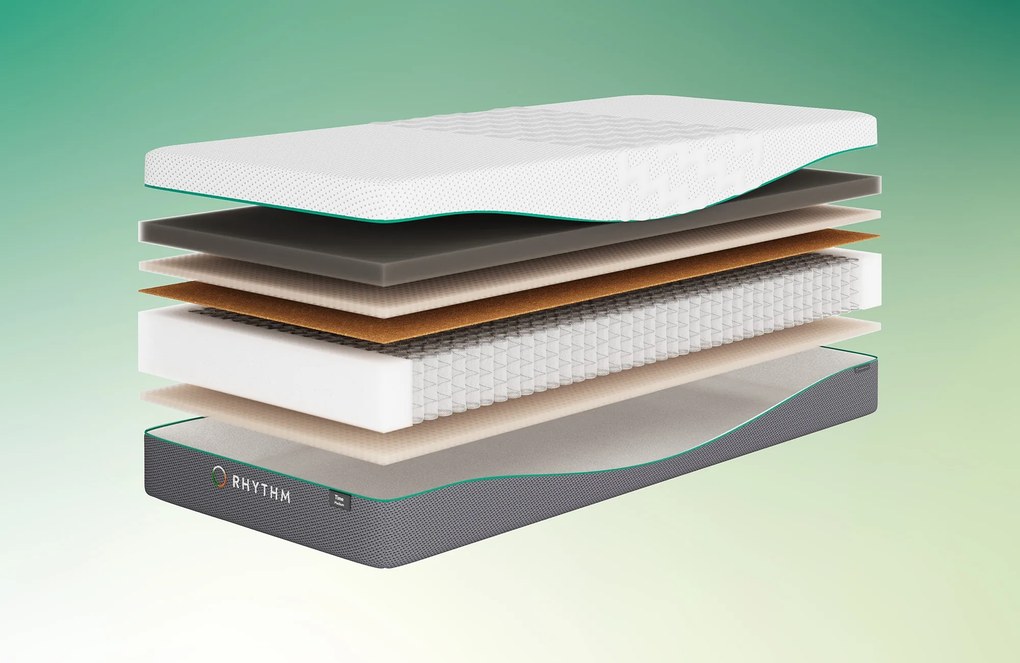 Rhythm Time Matras – Bij Swiss Sense