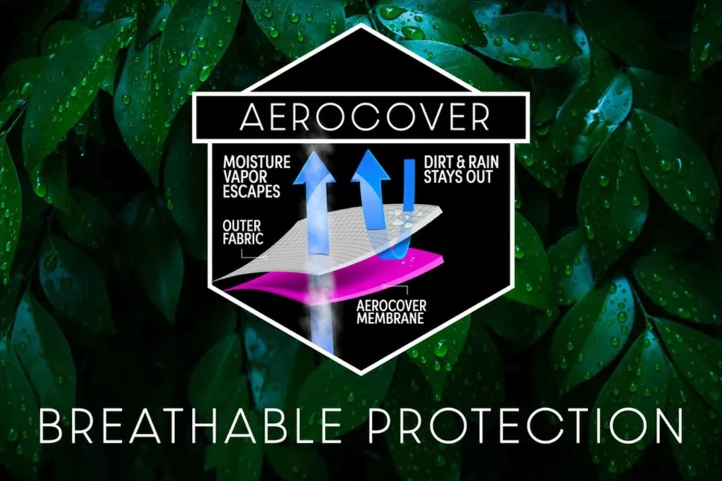 Platinum Aerocover ronde tuinsethoes - 320x85 cm.